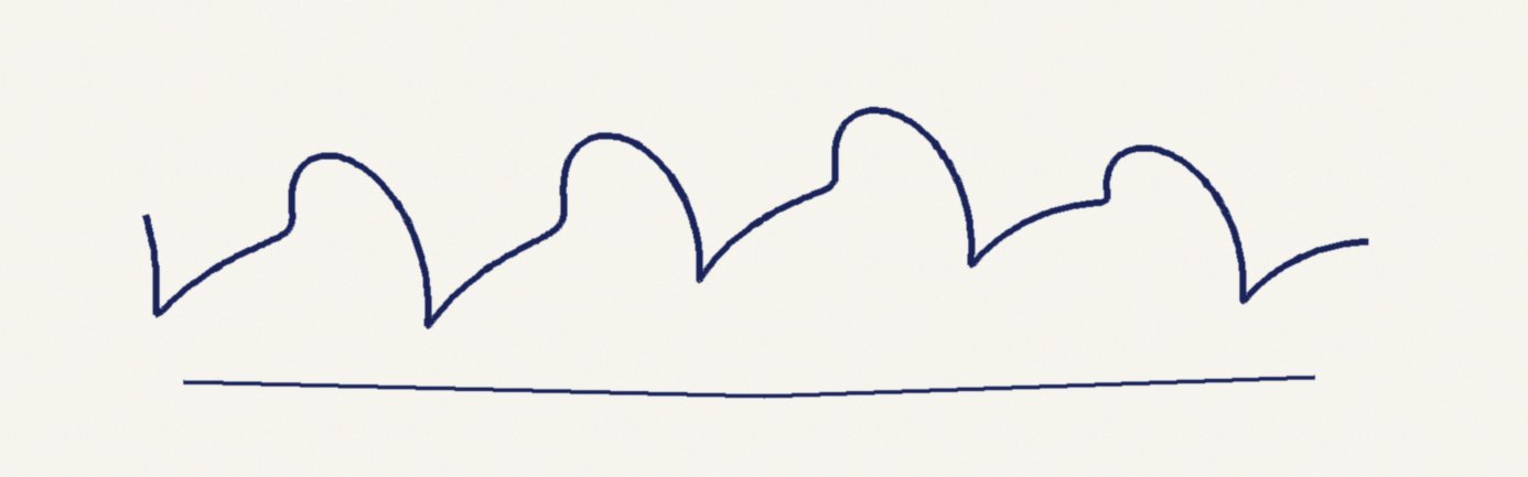 A synthetic scanned signature: a looping navy pen stroke and an underline on off-white, slightly grainy paper